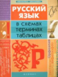 Оконевская. Русский язык в схемах, терминах, таблицах.