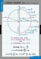 Комплект таблиц. Математика. Тригонометрические уравнения и неравенства. 8 табл.+ методика