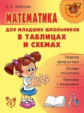 Начальная школа. Математика для младших школьников в таблицах и схемах. / Арбатова.